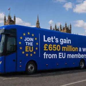 A big blue bus that supports joining the EU with “Let’s gain £650 million a week from EU membership” on the side. The bus is on Westminster Bridge in front of the Houses of Parliament and Big Ben on a sunny day with a few clouds. Assumes UK GDP of £3 trillion; GDP benefit of membership 4%; 38% GDP flows through to public finances; UK makes net contribution to EU of 0.4% GDP in line with the rates paid by Germany and France). AI generated on ChatGPT for Richard Barfield - 27 June 2026